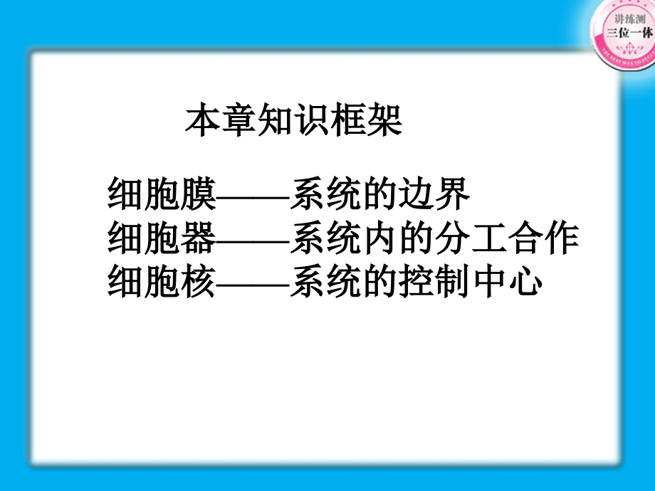 新一轮复习细胞的基本结构..ppt_第2页