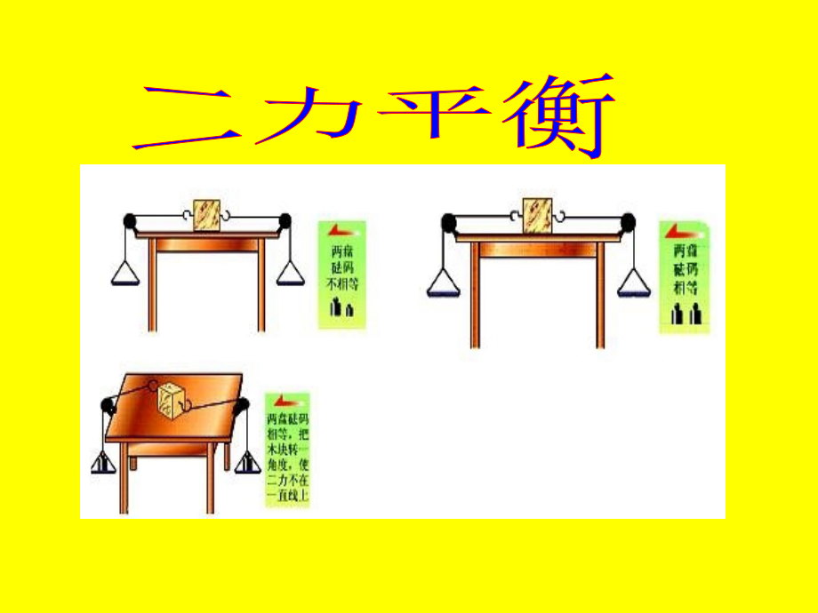 九年物理教学课件二力平衡PPT.ppt_第2页