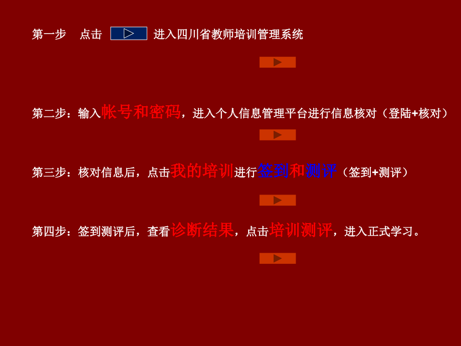 信息技术应用能力提升工程培训.ppt_第2页