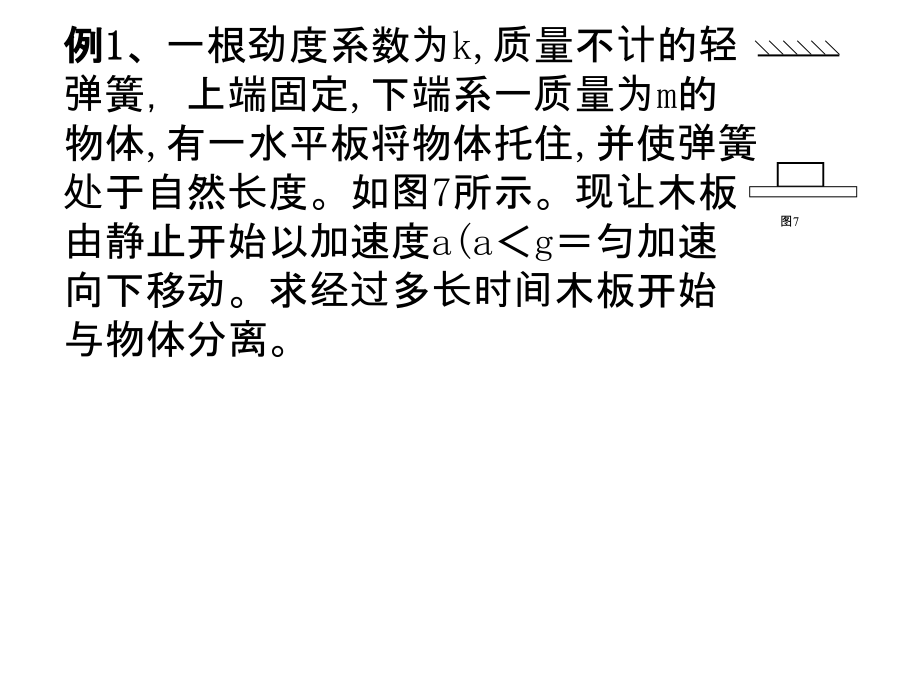 高三物理弹簧.ppt_第1页
