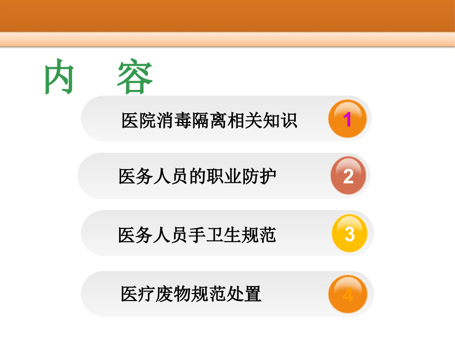 医院感染基础知识PPT.pptx_第2页
