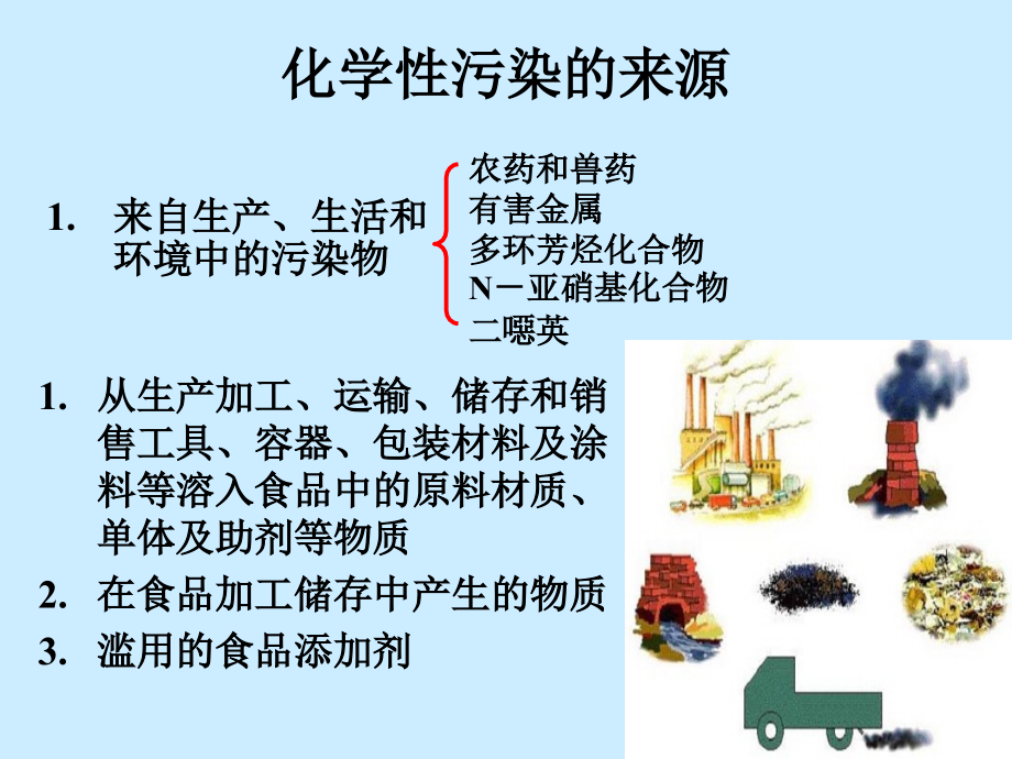 农药残留分析.ppt_第2页