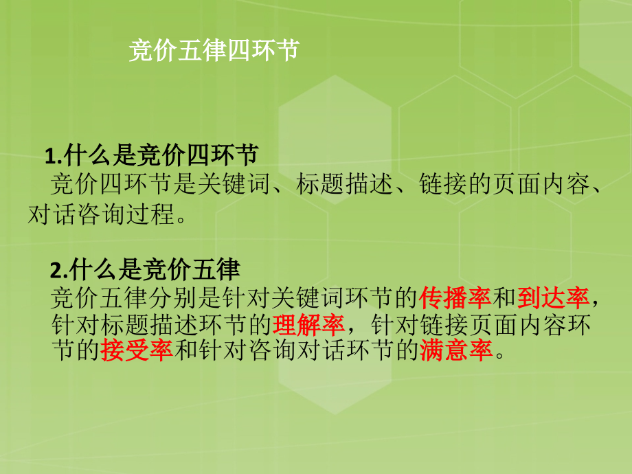 民营医院百度竞价账户优化推广宝典.ppt_第2页