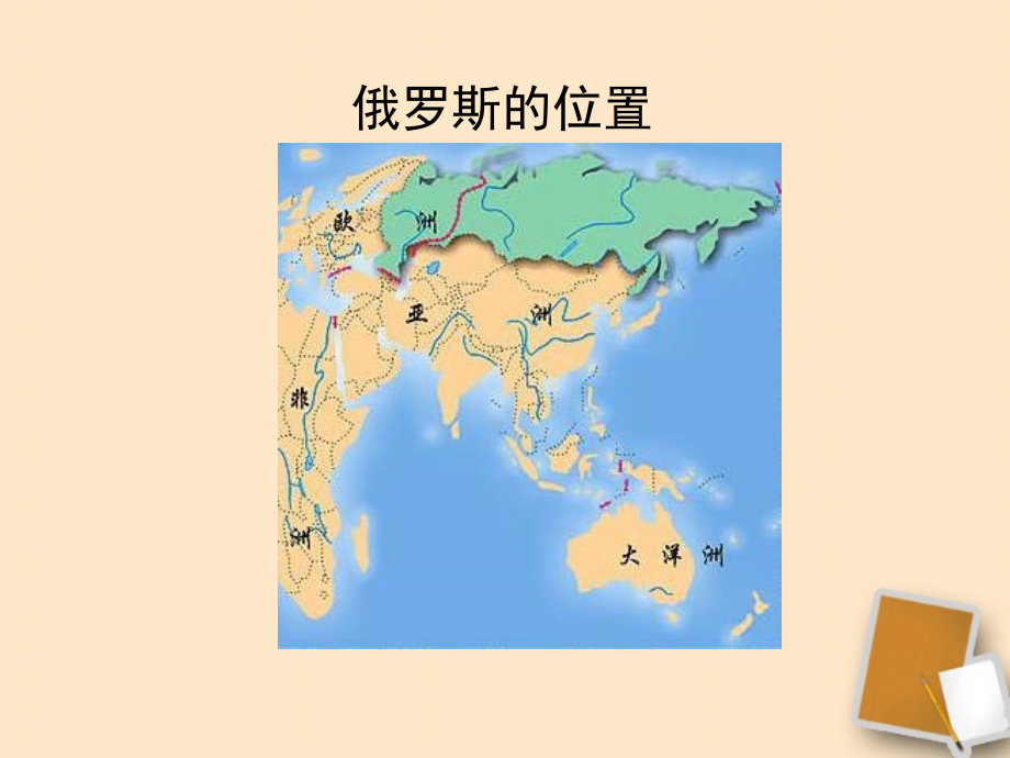 8.3《俄罗斯》.ppt_第2页