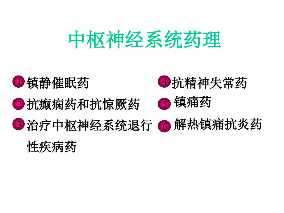中枢神经系统药理.ppt_第2页
