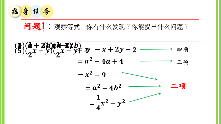 3.4乘法公式(1)最终稿.pptx_第2页