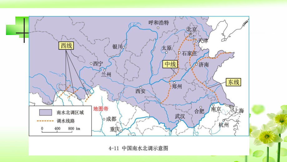 专栏：南水北调.pptx_第2页