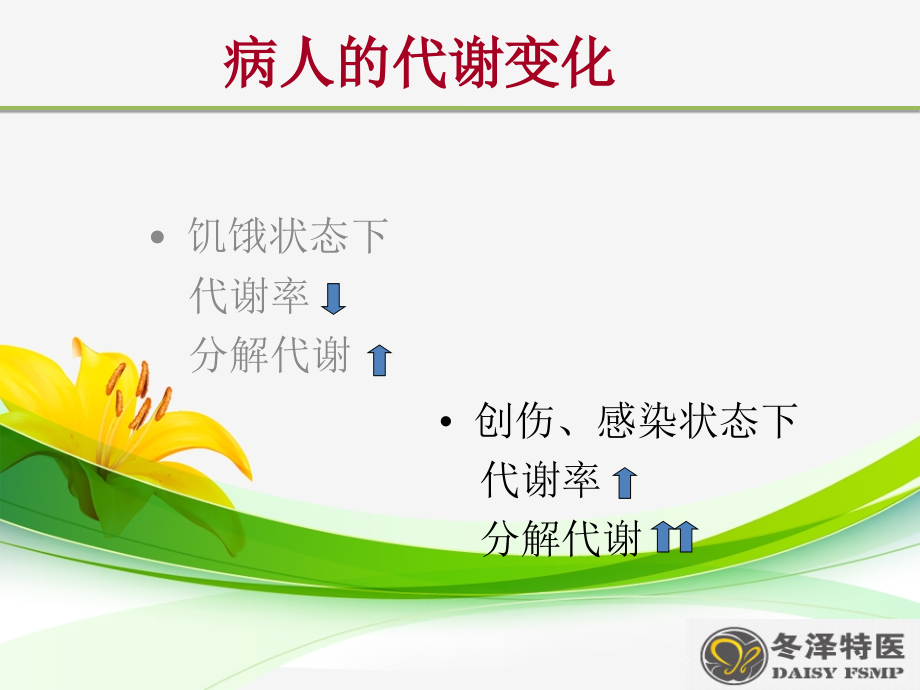 冬泽全-冬泽特医.ppt_第2页