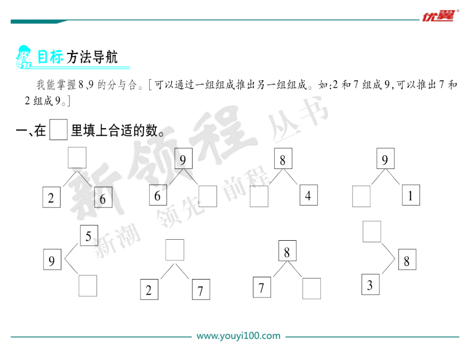 人教版一上数学第8课时--8、9的组成公开课课件.ppt_第2页