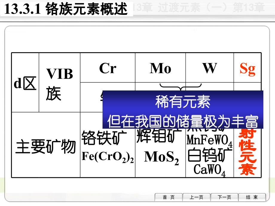 无机化学天津大学13-3铬族元素课件.ppt_第2页