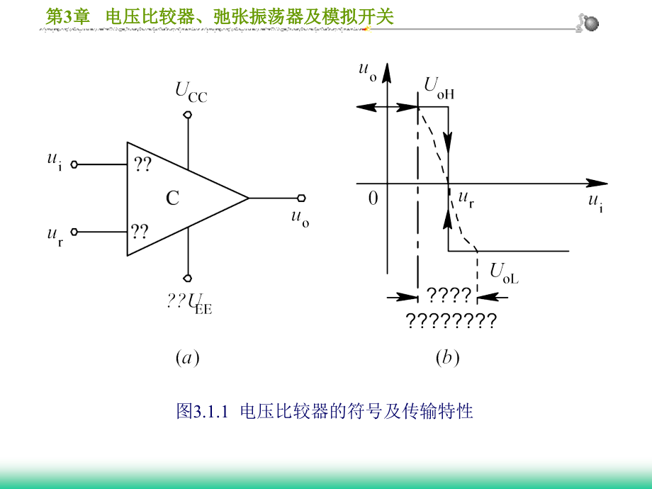 第三章__电压比较器、弛张振荡器及模拟开关.ppt_第2页