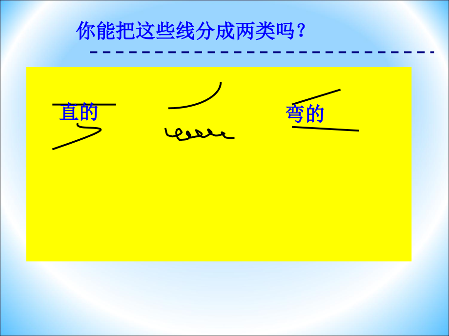 小学人教四年级数学线段射线和直线.ppt_第2页