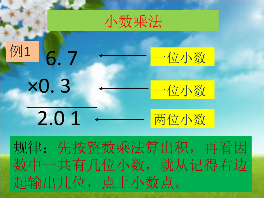 小学数学北师大四年级小数的乘法.ppt_第2页
