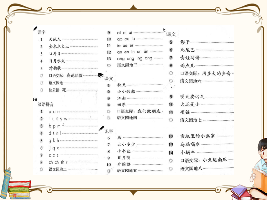 部编人教版一年级上册语文全册.ppt_第2页