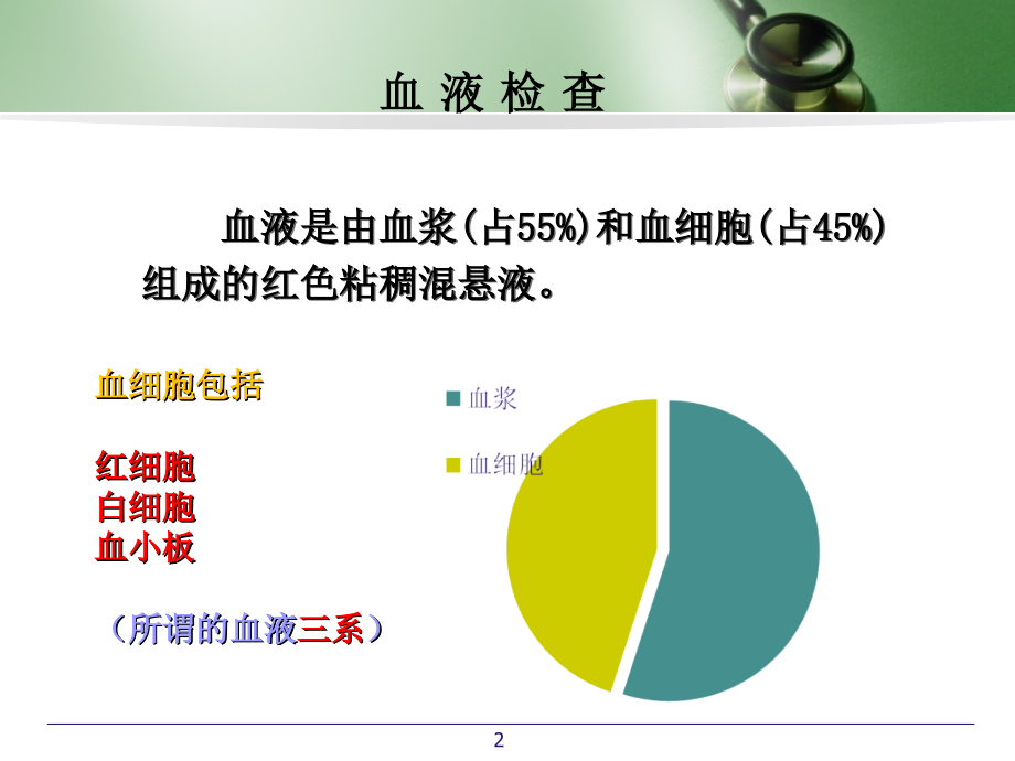 血液检查-17版.ppt_第2页