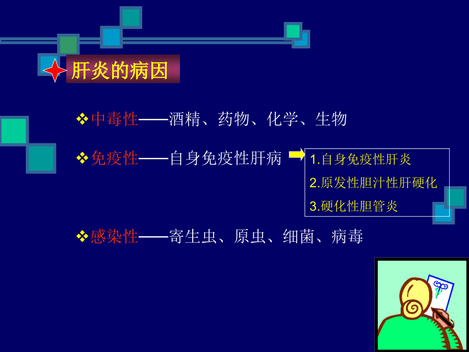 乙肝两对半检测的意义-穆仁懋.ppt_第2页