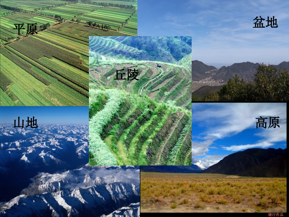 第二章第一节中国的地形第一课时.ppt_第2页