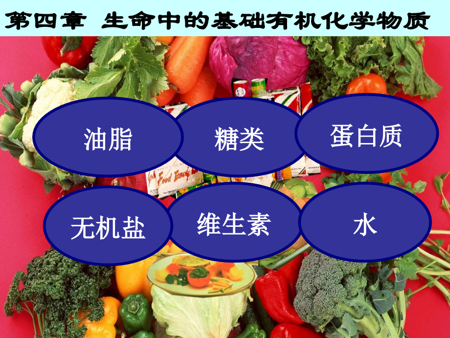 《油脂》课件(.ppt_第1页