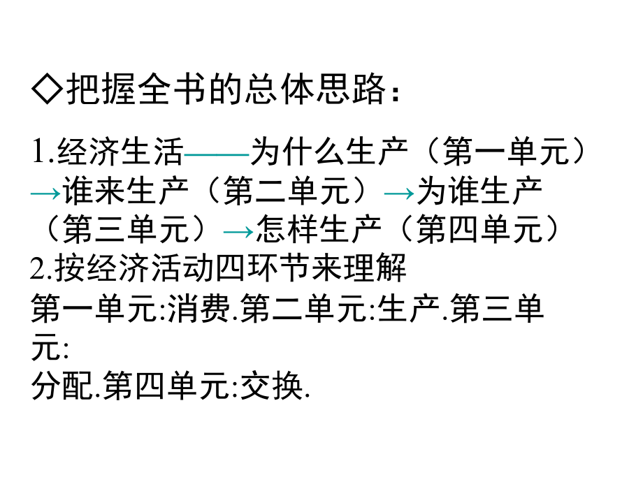 经济第一课.ppt_第2页