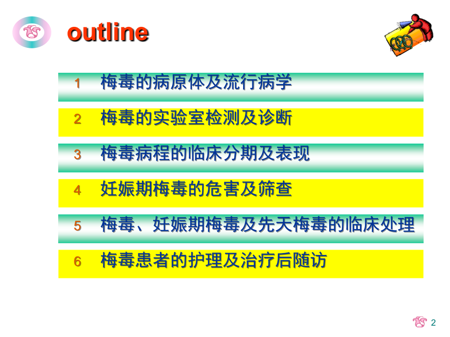 a-妊娠合并梅毒.ppt_第2页