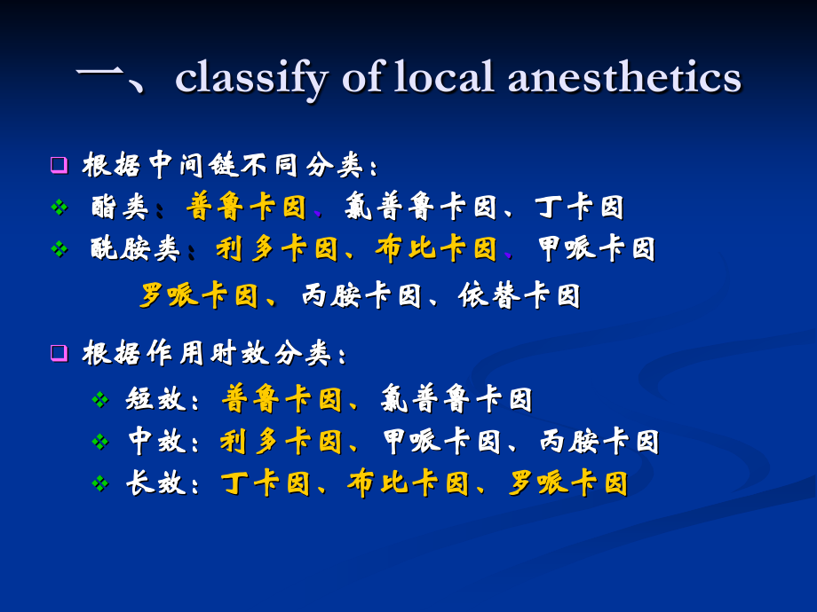 局麻药毒性反应原理.ppt_第2页