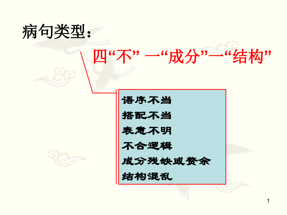 na2015届高考病句复习(四)结构混乱汇总.ppt_第1页