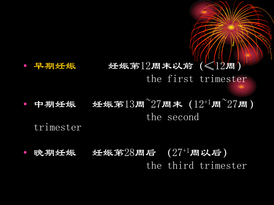 早期妊娠.ppt_第2页