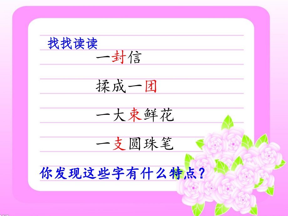6.一封信.ppt_第2页