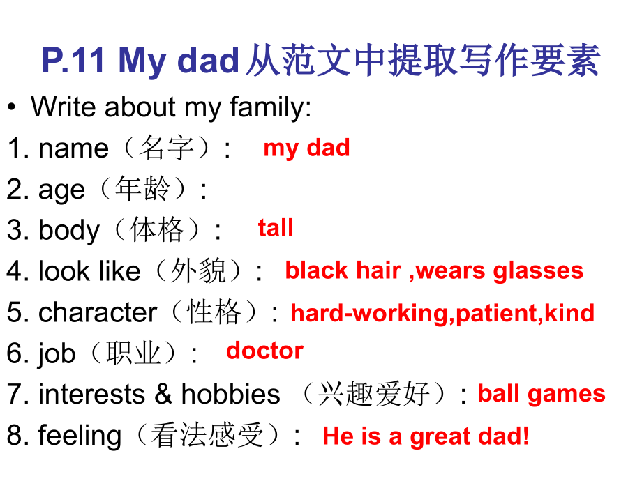 Writing-about-a-person写人物.ppt_第2页