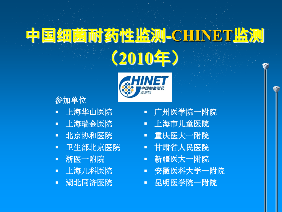 中国细菌耐药性监测-CHINET监测—房山讲课1.ppt_第1页