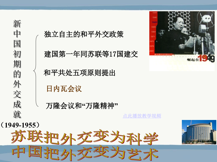 八年级历史下册第五单元第15课独立自主的和平外交课件(共20张PPT).ppt_第2页