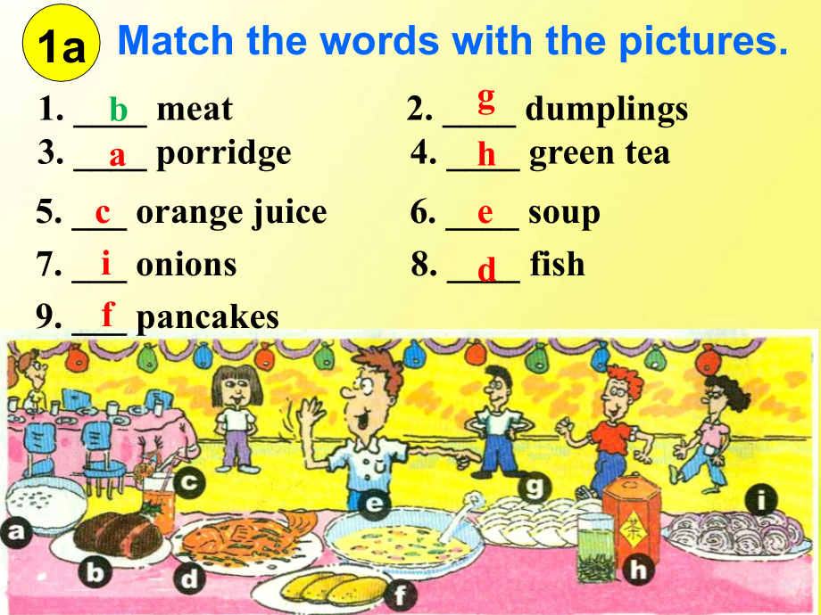 七下-Unit-10-P3.ppt_第2页