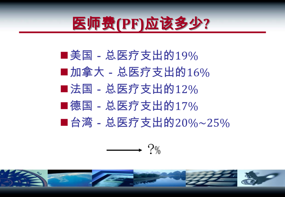 医院医师绩效量化评估研究.ppt_第2页