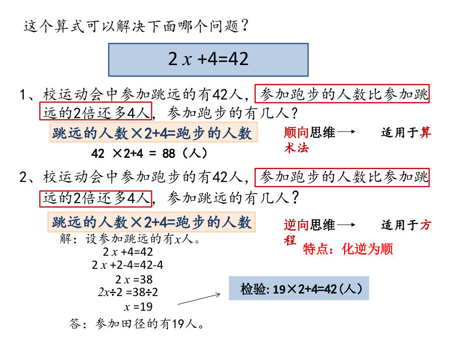 六下式与方程整理与复习公开课教案教学设计课件案例试卷.pptx_第2页