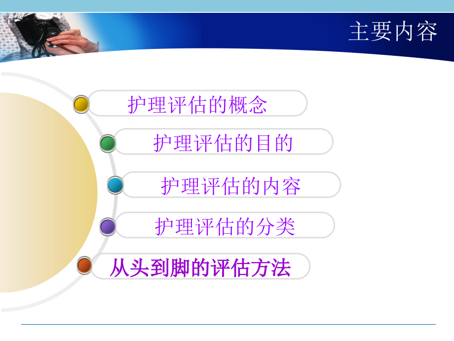 ICU危重病人从头到脚的评估.ppt_第2页