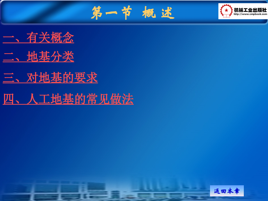 第二章 地基与基础.ppt_第2页