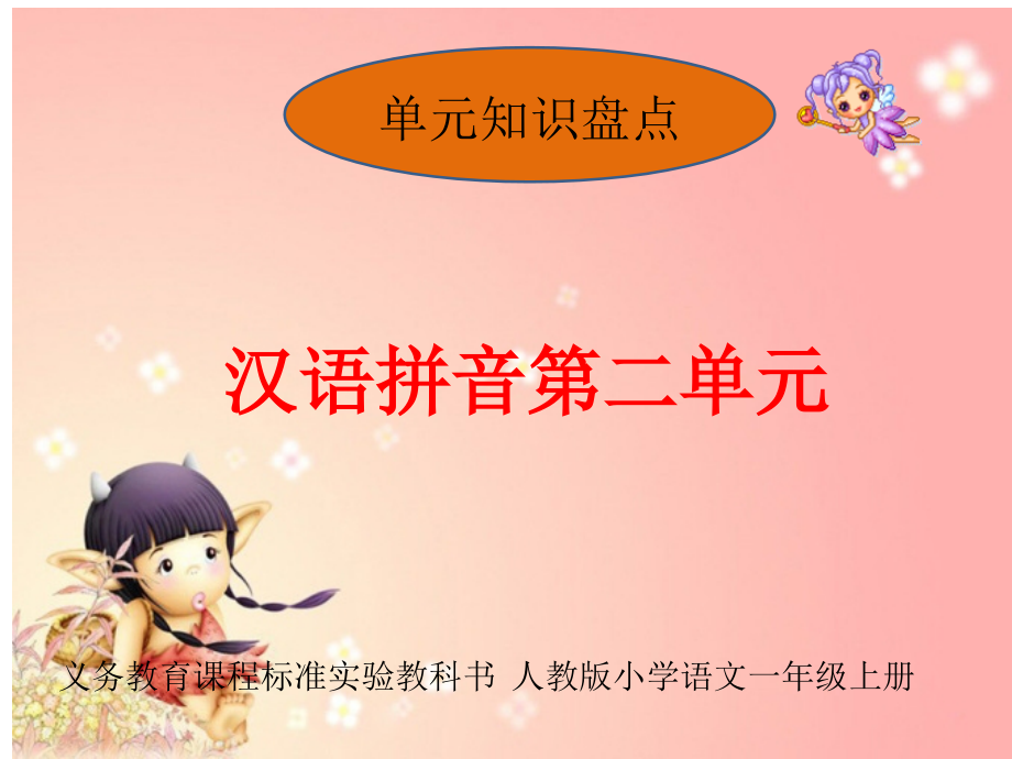 汉语拼音复习二单元知识盘点.ppt_第1页
