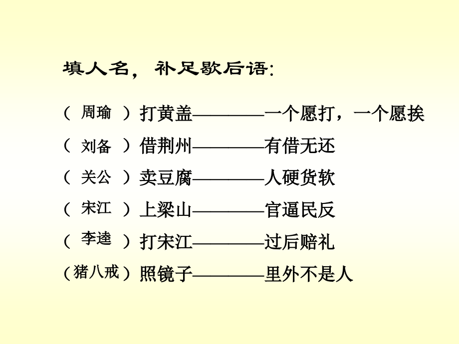 聚焦中考名著导读.ppt_第2页