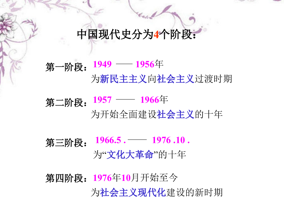 浙江省松阳县古市中学八年级历史上册-中国人民站起来了课件.ppt_第1页