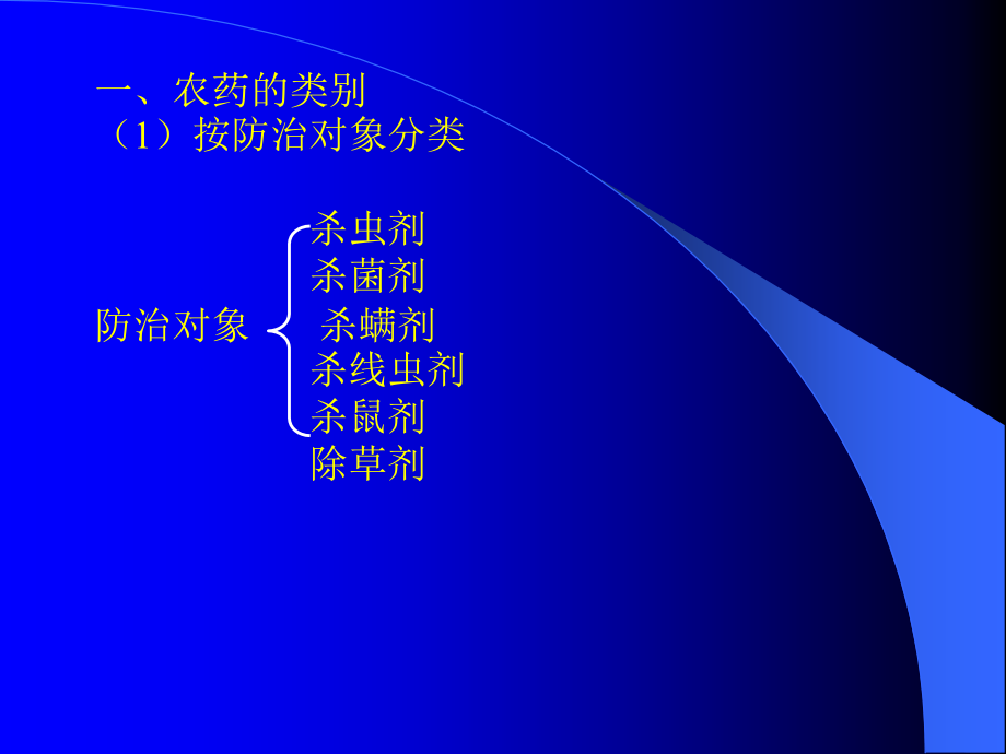 农药的基本知识.ppt_第2页
