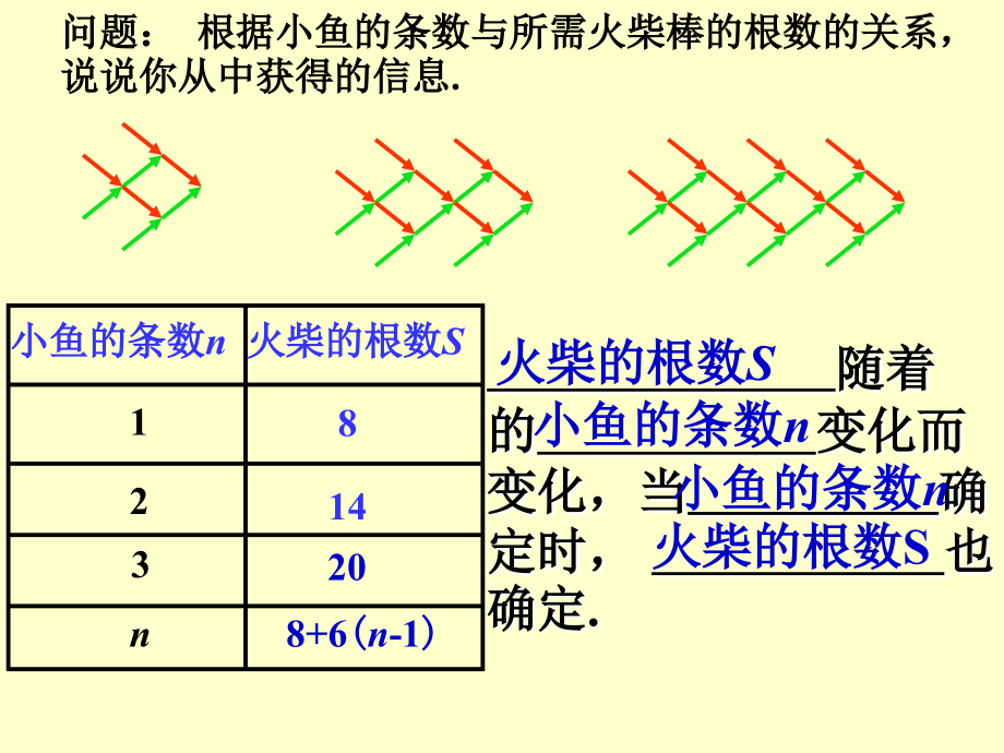 讲授新课-函数.ppt_第1页