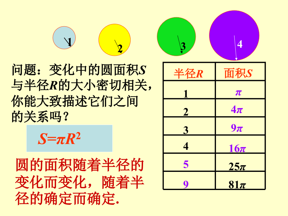 讲授新课-函数.ppt_第2页