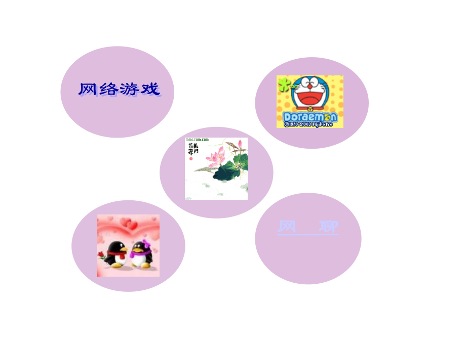 享受健康的网络.ppt_第2页