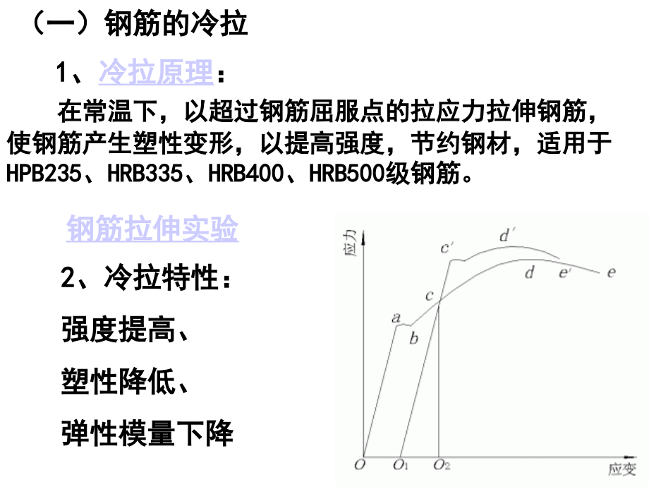 钢筋冷加工.ppt_第2页