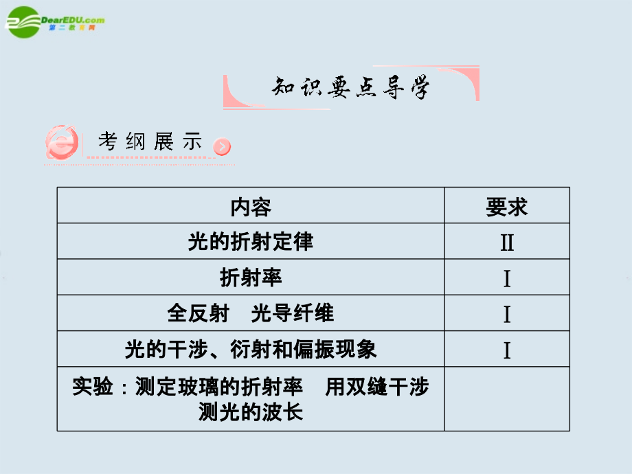 高中物理-光课件-新人教版.ppt_第2页