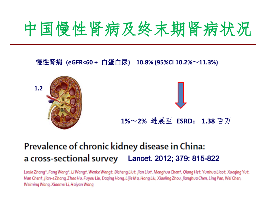 血液透析急性并发症的处理.pptx_第2页