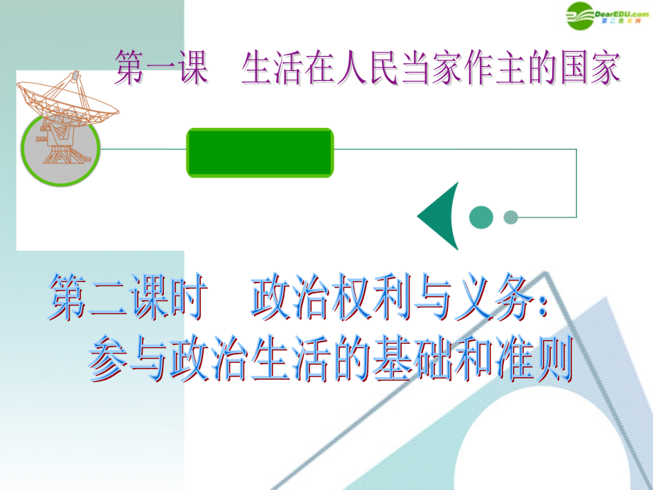 江苏省高考政治复习-第一单元-第一课-第二课时-政治权利与义务：参与政治生活的基础和准则课件-新人.ppt_第2页