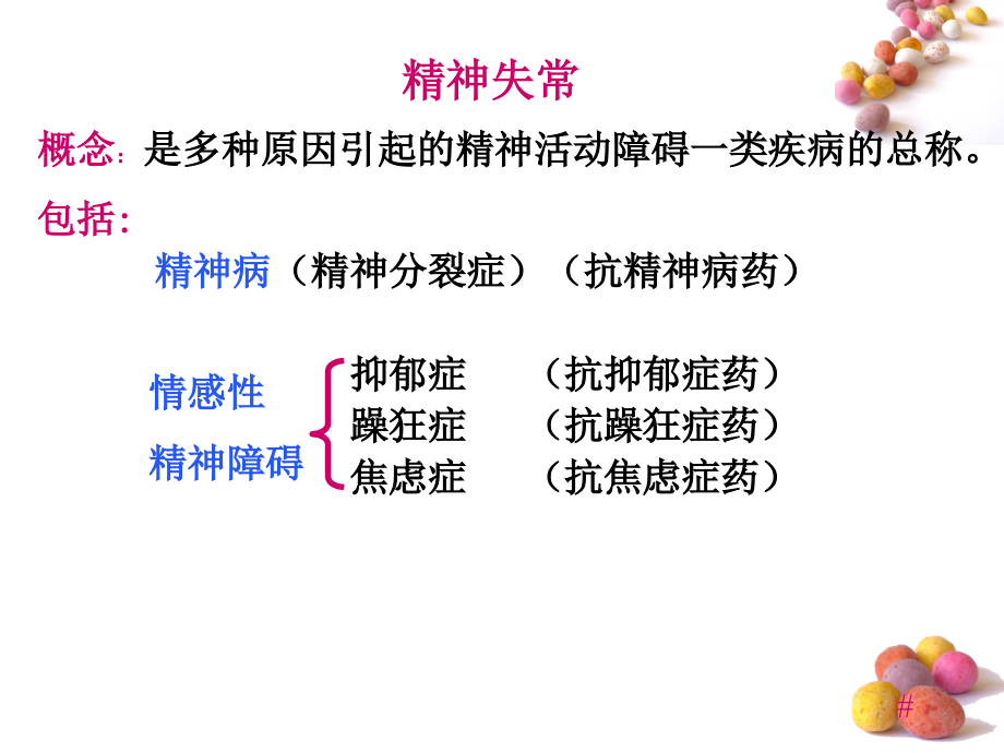 中枢神经系统药理概论.ppt_第2页