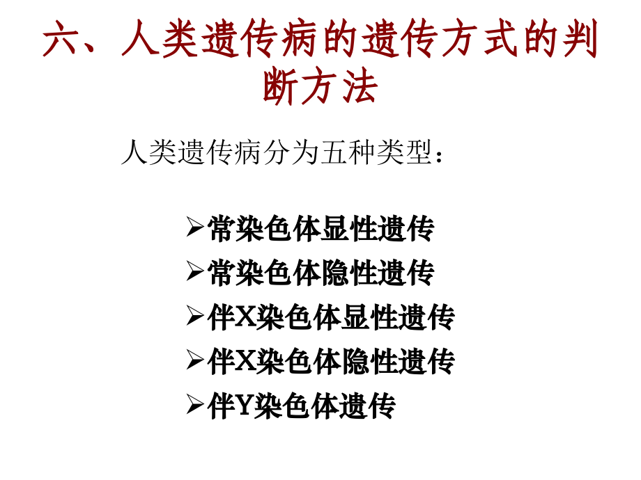 五、人类遗传病的遗传方式的判断方法.ppt_第2页