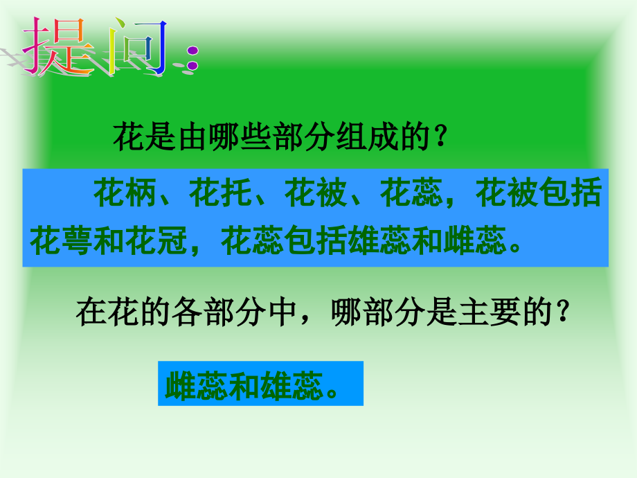 八年级生物-第一节-植物的生殖课件-人教版.ppt_第2页